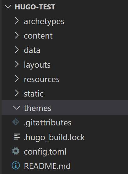 theme folder in Hugo structure